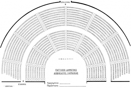 Pattichion Municipal Amphitheatre of Larnaca